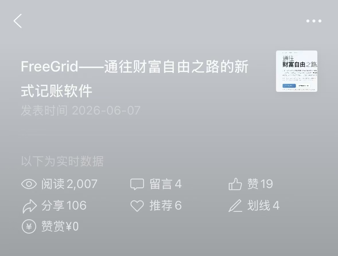 公众号文章《FreeGrid——通往财富自由之路的新式记账软件》的后台数据
